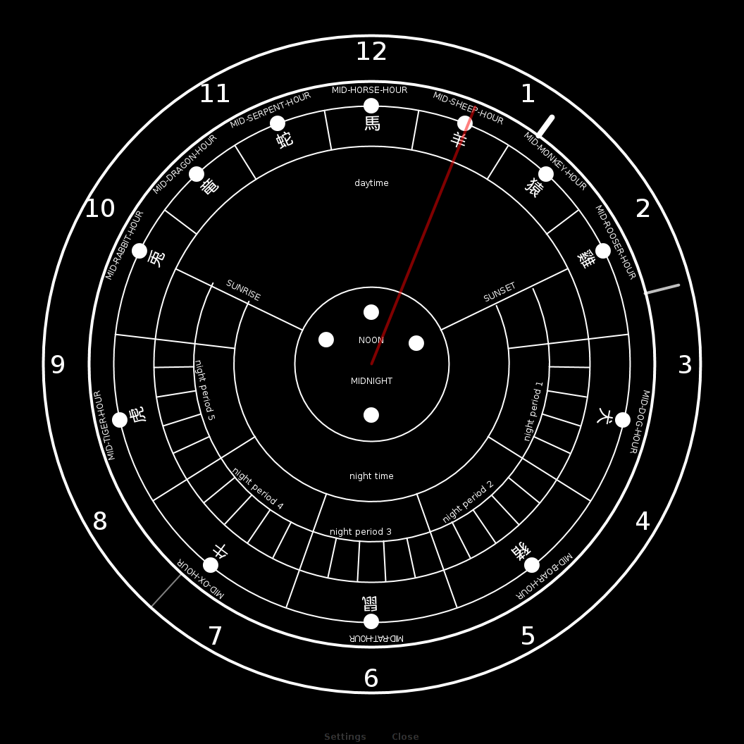 Ancient Chinese Clock (12hourday)